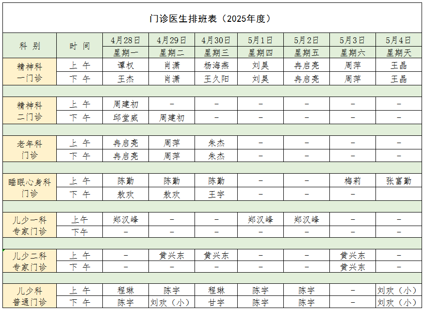 门诊医生排班4月28日至5月4日.png