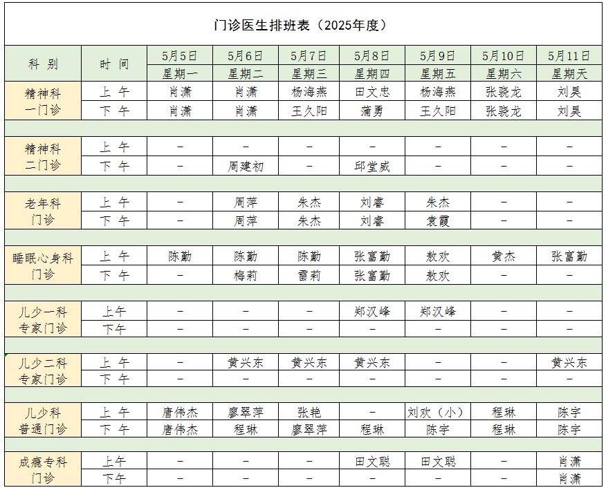 门诊医生排班5月5日至5月11日 -.png